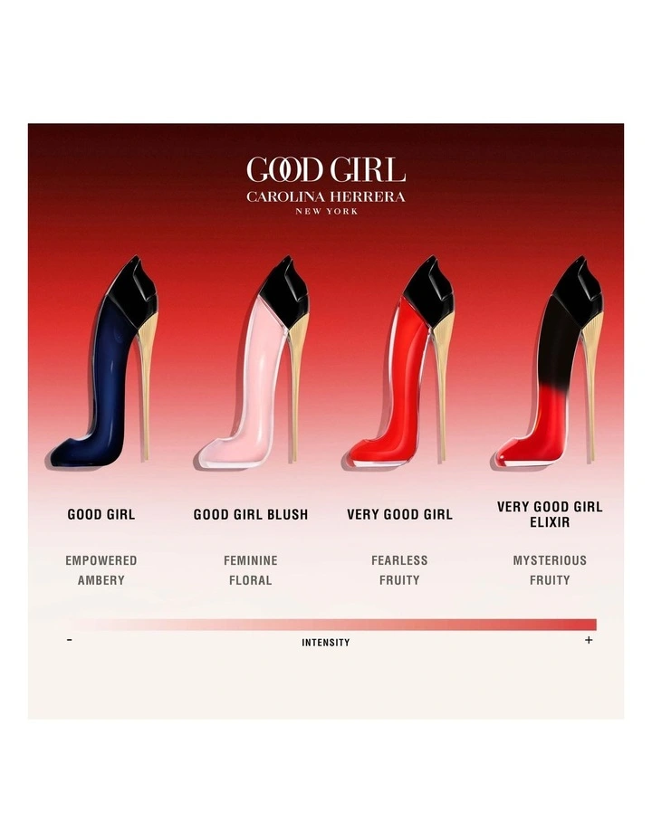 CAROLINA HERRERA GOOD GIRL EDP 80ML CAROLINA HERRERA GOOD GIRL EDP 80ML